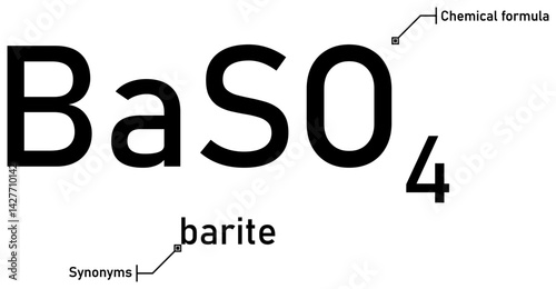 Barite chemical formula and synonyms with callout titles