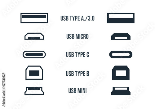 Usb port vector set - type-a, type-c, usb micro, usb mini, type-b and usb 3.0