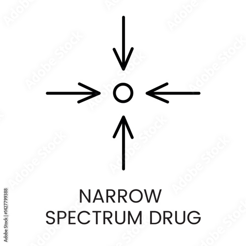 An icon with arrows converging toward a central circle, representing the focus of narrow spectrum drugs, in vector style, with an editable stroke.