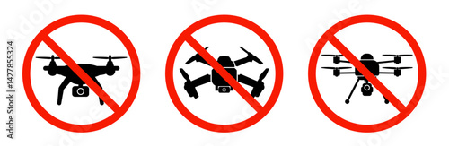 No drone zone. No fly zone. Drone Flight Ban