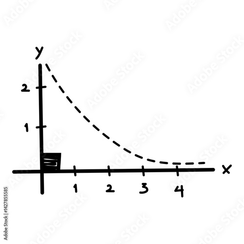 Hand Drawn Mathematics Element