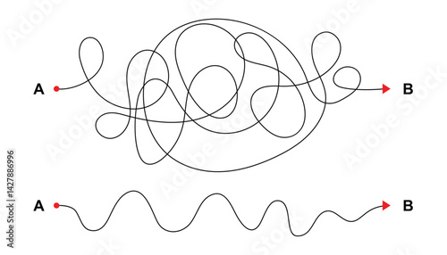 Complex and easy way from point A to B. kids tracing path. hand drawn doodle scribble chaos path lines