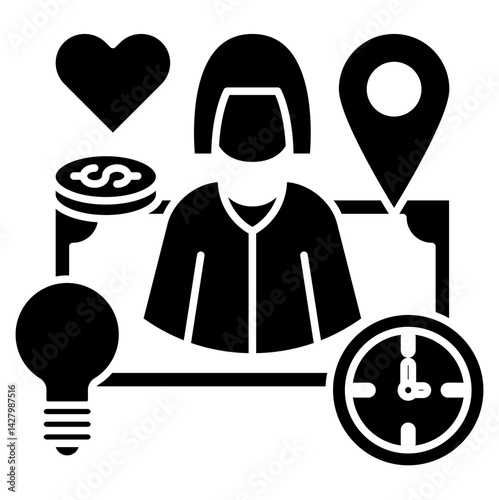 Resourcing