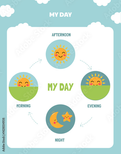 Page with parts of the day for young children in kindergarten