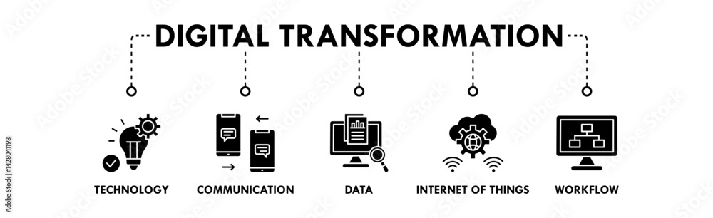Digital Transformation banner web icon vector illustration concept with icons of technology, communication, data, internet of things, and workflow