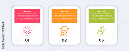 Of a threestep process with an idea a checklist and gears.