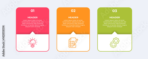 Of a threestep process with an idea a checklist and gears.