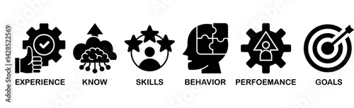 Banner competence, skills and knowledge concept. Vector illustration with keywords and icons