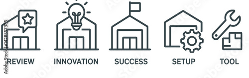 Set of line style icons representing review, innovation, success, setup, and tool design for business activities