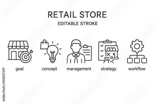 Collection of retail store line icons highlighting goal, concept, management, strategy, and workflow in a business setting