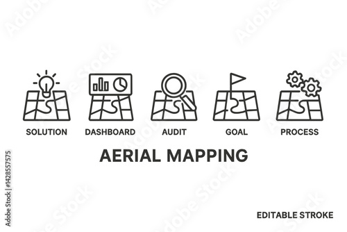 Icons representing different aspects of aerial mapping solutions, including strategy, analysis, and process management