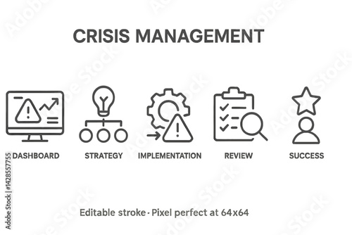 Managing Crisis Effectively with Icons Showing Dashboard, Strategy, Implementation, Review and Success
