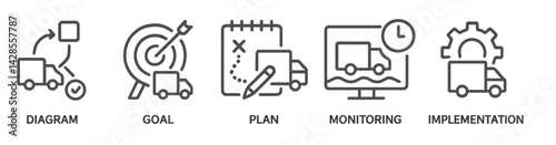 Icons representing different stages of project management in a simple line style design for visual communication