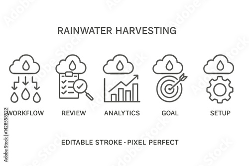 Icons illustrating key steps in rainwater harvesting workflows, including setup, analytics, and goal review in a clear line style
