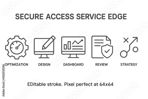 Icons representing secure access service edge functions in a minimalist line style for digital solutions and strategies