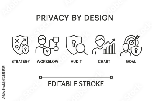 Icons representing privacy by design concepts for a security-focused strategy in digital environments