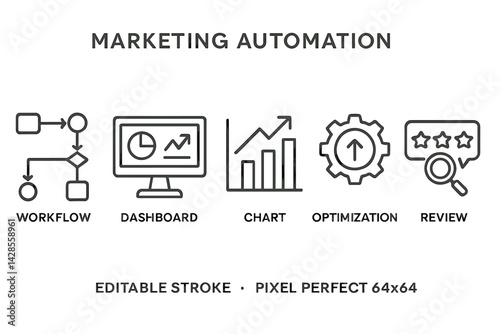 Marketing automation line style icons for workflow, dashboard, chart, optimization, and review activities in digital marketing