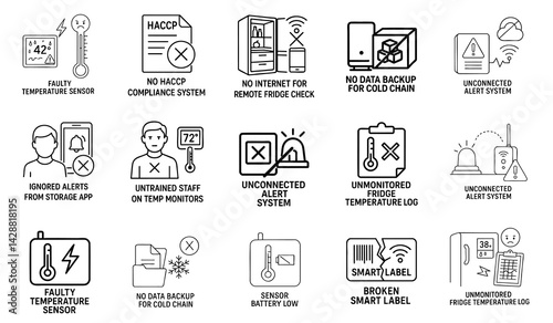 food safety storage risk concept. Icons representing temperature monitoring system issues.