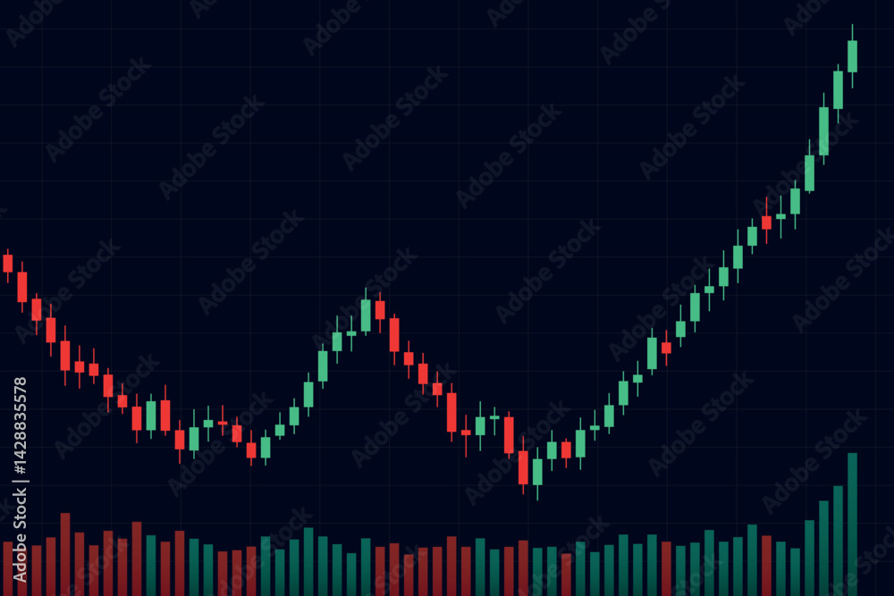 Stock candlestick chart with volume bars rising sharply