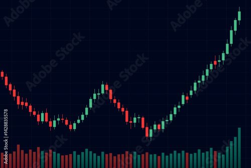 Obraz na płótnie Stock candlestick chart with volume bars rising sharply w salonie