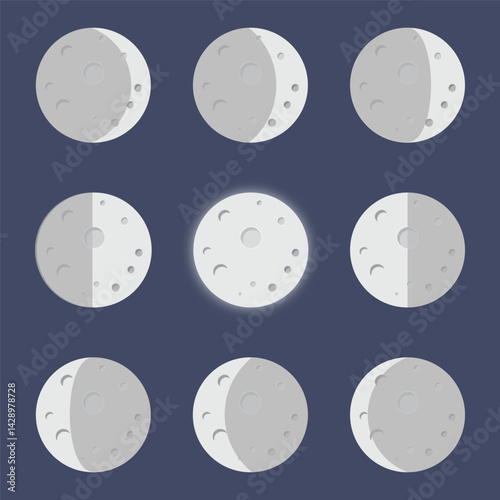 Moon Evolution, A Vector Collection of Lunar and Crescent Phases