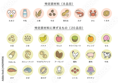 食品アレルゲン表示アイコンセット_28品目_カラー（日本語）