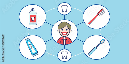 Dental Care Vector Illustration with Tooth, Toothbrush, Toothpaste, Mouthwash, Dental Floss, and Dentist Icons