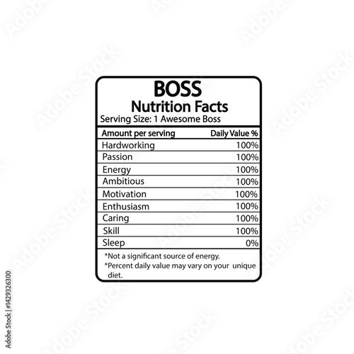 Nutrition Facts, Nutrition Facts Label, Nutrition Label, Supplement Facts, Editable, Boss Nutrition Facts