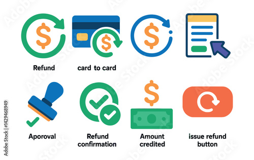 Flat vector icons of refund process: refund icon, refund to card, refund in progress, request refund form, approval stamp, refund confirmation, amount credited, issue refund button.
