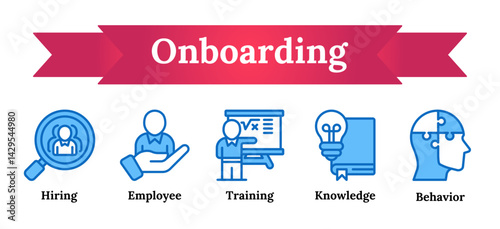 Onboarding Process and Employee Integration - knowledge, behavior, training, hiring vector icon sheet collection blue fill
