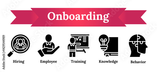 Onboarding Process and Employee Integration - knowledge, behavior, training, hiring vector icon sheet collection glyph black fill