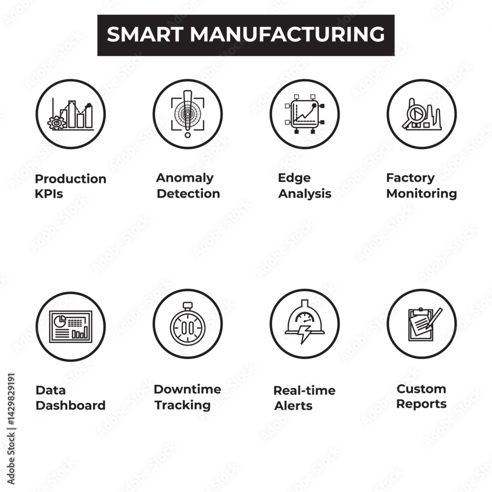 Obraz premium Smart manufacturing icons set: KPIs, anomaly detection, edge analysis, monitoring, dashboard, tracking, alerts, reports. Ideal for industrial automation visuals.