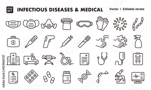 Infectious diseases and medical care line icon set. Vector editable stroke icon.