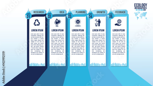 Infographic eco water blue design elements process 5 steps or options parts with water bottle.Ecology organic nature vector business template for presentation.