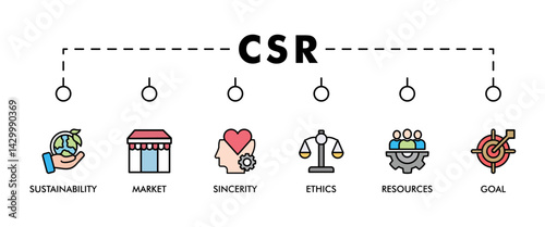 CSR banner web icon set vector illustration concept business and organization, Corporate social responsibility and giving back to the community icons symbol live stroke and easy to edit