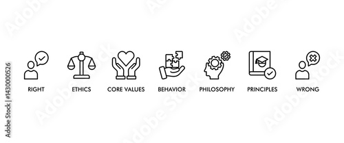 Morality banner web icon set vector symbol illustration concept with icon of Right, ethics, wrong, behavior, philosophy, society, principles, core values. Business banner web vector infographic