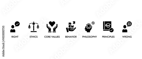 Morality banner web icon set vector symbol illustration concept with icon of Right, ethics, wrong, behavior, philosophy, society, principles, core values. Business banner web vector infographic