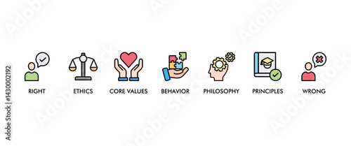 Morality banner web icon set vector symbol illustration concept with icon of Right, ethics, wrong, behavior, philosophy, society, principles, core values. Business banner web vector infographic