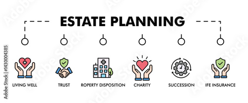 Estate planning banner web icon vector illustration concept with icon of living well, trust, property disposition, charity, succession, life insurance