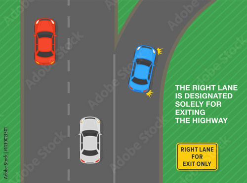 Safe driving tips and traffic regulation rules. Right lane for exit only sign. Top view of traffic flow on highway. Designated lane for exiting the highway. Flat vector illustration template.