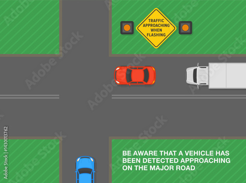 Safe driving tips and traffic regulation rules. Traffic approaching when flashing sign. Top view of a traffic flow approaching the intersection with minor road. Flat vector illustration template.