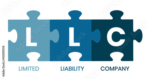 LLC - Limited liability company acronym. business concept background. vector illustration concept with keywords and icons. lettering illustration with icons for web banner, flyer, landing page