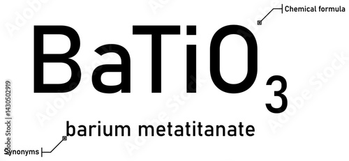 Barium metatitanate chemical formula and synonyms with callout titles