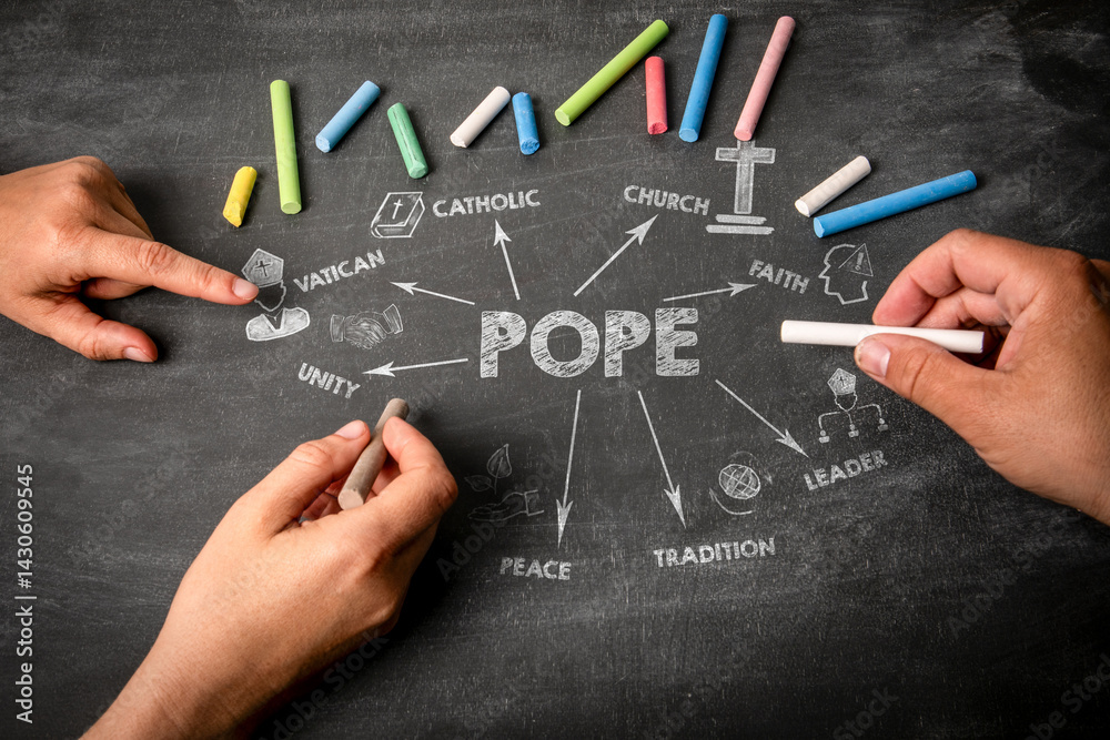 Pope Concept. Illustration with icons, arrows and keywords on a black chalkboard background Pope Concept. Illustration with icons, arrows and keywords on a black chalkboard background