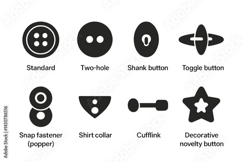 Clothing fasteners: 4-hole, 2-hole, shank, toggle, snap, collar button, cufflink, novelty button