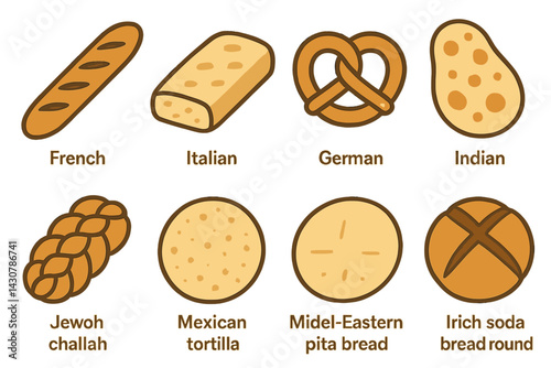 World breads: baguette, ciabatta, pretzel, naan, challah, tortilla, pita, soda bread