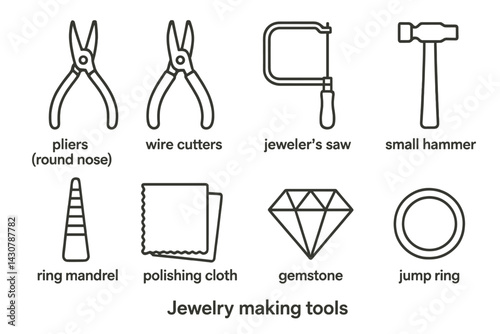 Tools used in making jewelry include pliers, cutters, saw, hammer, mandrel, cloth, gemstone, beads, and jump ring