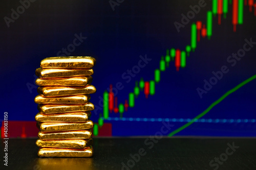 Close up photo a gold bars the candlestick chart.  background , Fluctuations in gold prices concept.