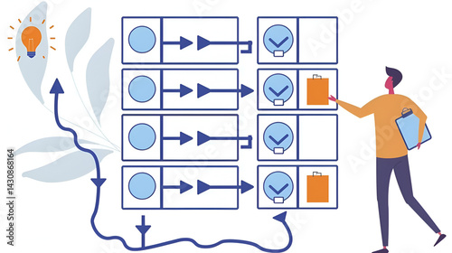 Illustration of a process with a man checking off boxes and an idea lightbulb on the side