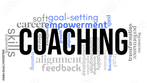 Inspiring word cloud centered on business coaching, featuring keywords related to leadership, success, growth, and strategy. Ideal for coaching services, professional development, and leadership train